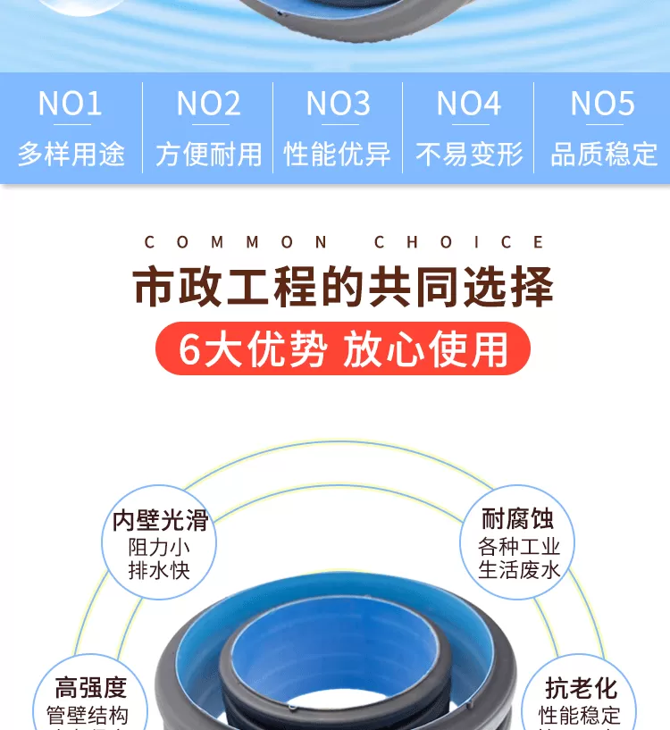 HDPE双壁波纹管详情_02.png