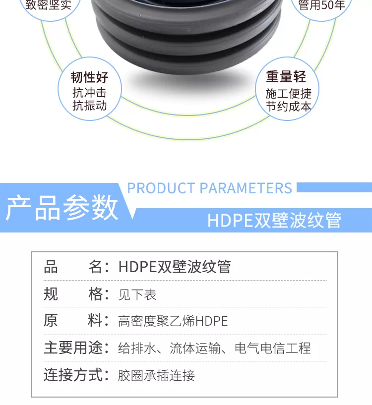 HDPE双壁波纹管详情_03.png