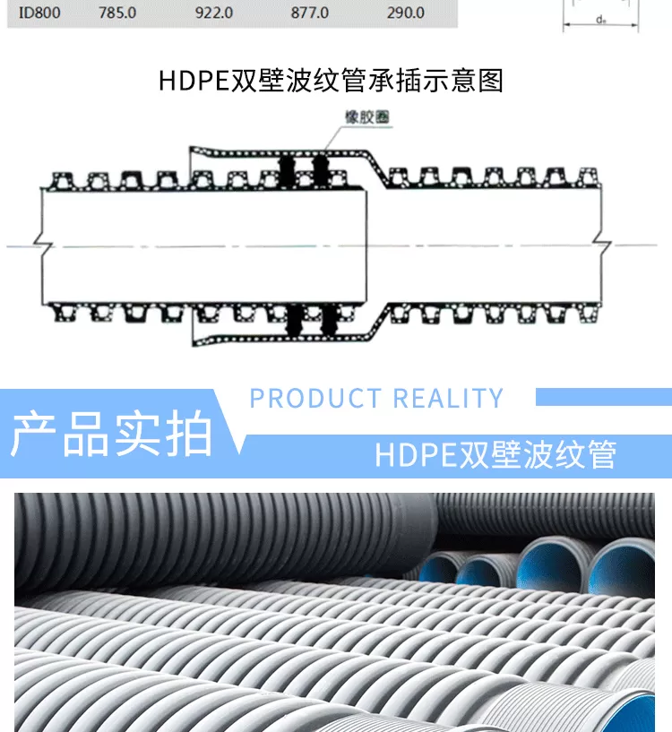 HDPE双壁波纹管详情_05.png