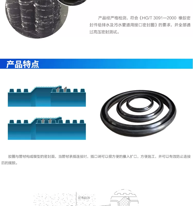 波纹管胶圈-详情_02.png