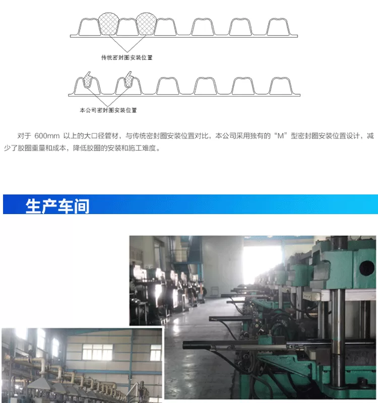 波纹管胶圈-详情_04.png