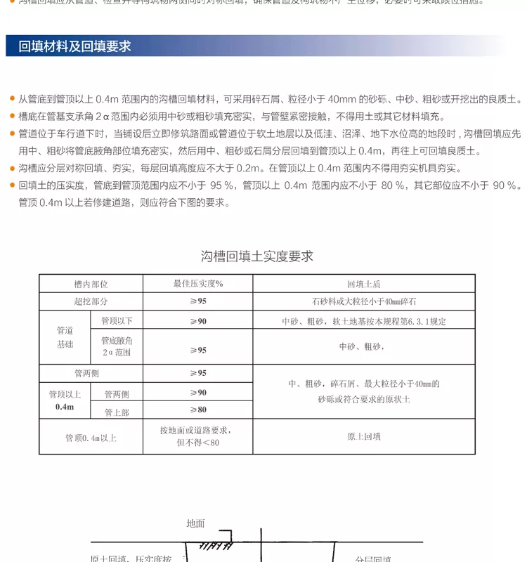 波纹管胶圈-详情_06.png