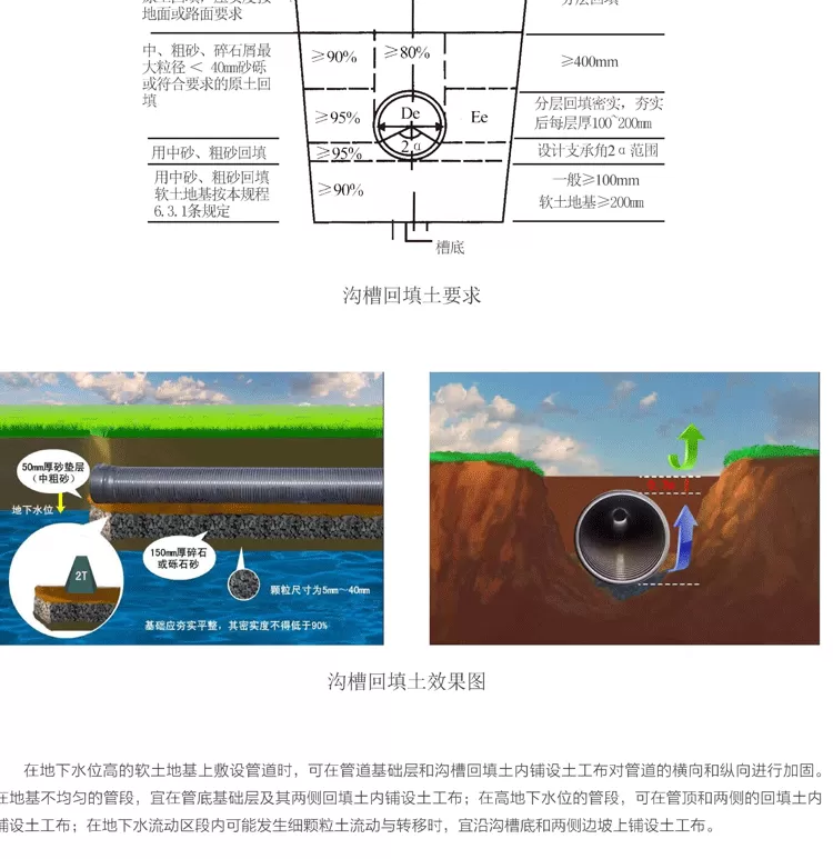 波纹管胶圈-详情_07.png