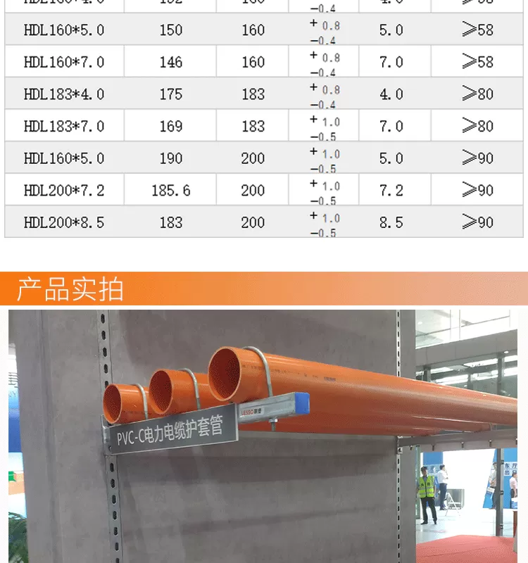 PVC电力电缆管-详情_04.png
