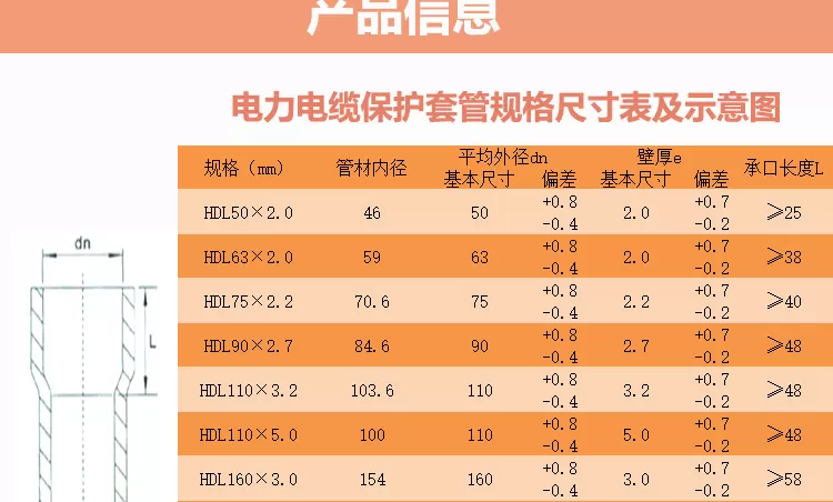 pvc电力保护套_02.jpg