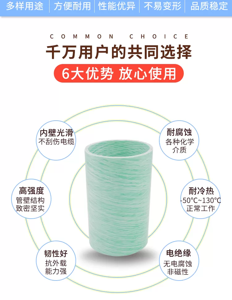 玻璃钢夹砂管详情多_02.png