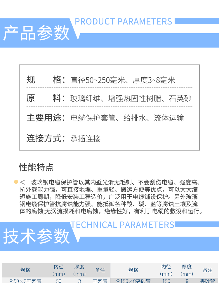 玻璃钢夹砂管详情多_03.png