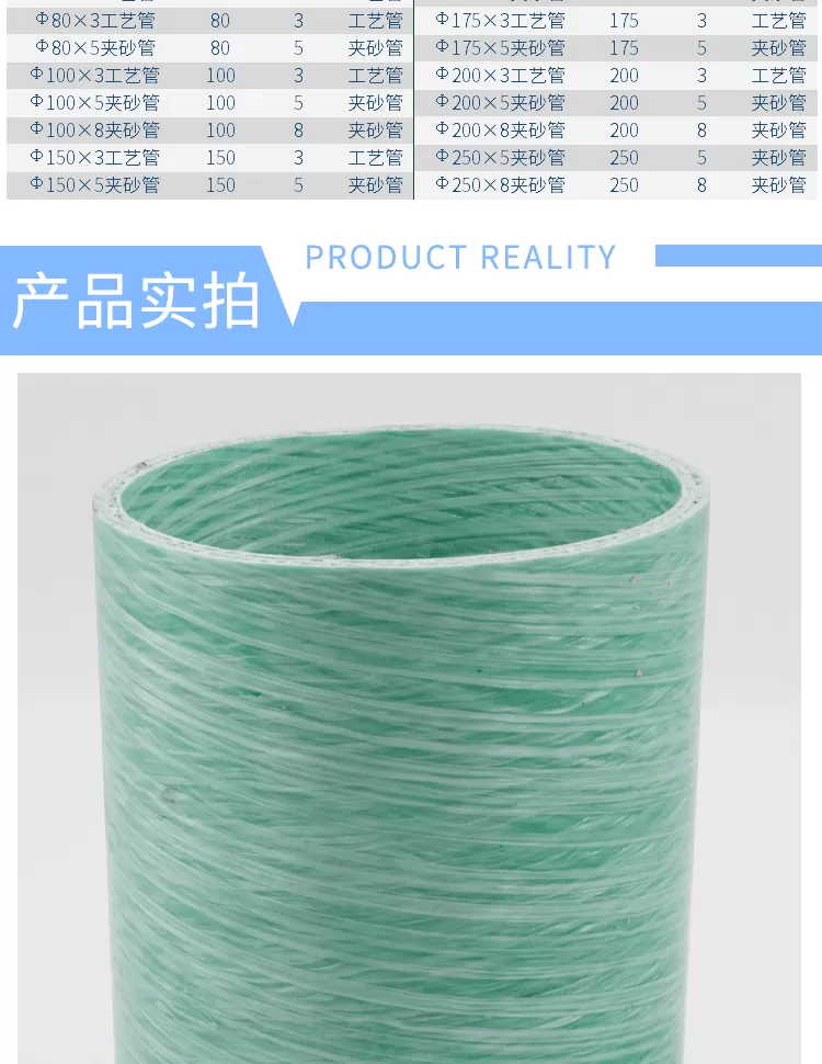 玻璃钢夹砂管详情多_04.png