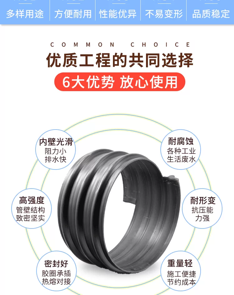 钢带管详情_02.png