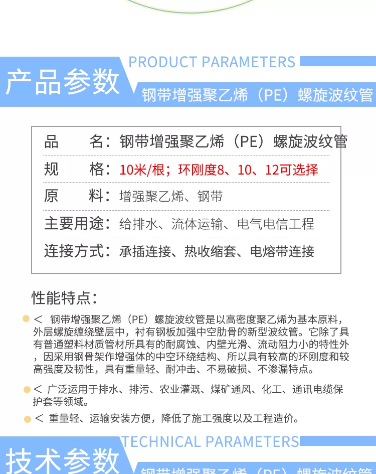 钢带管详情_03.png
