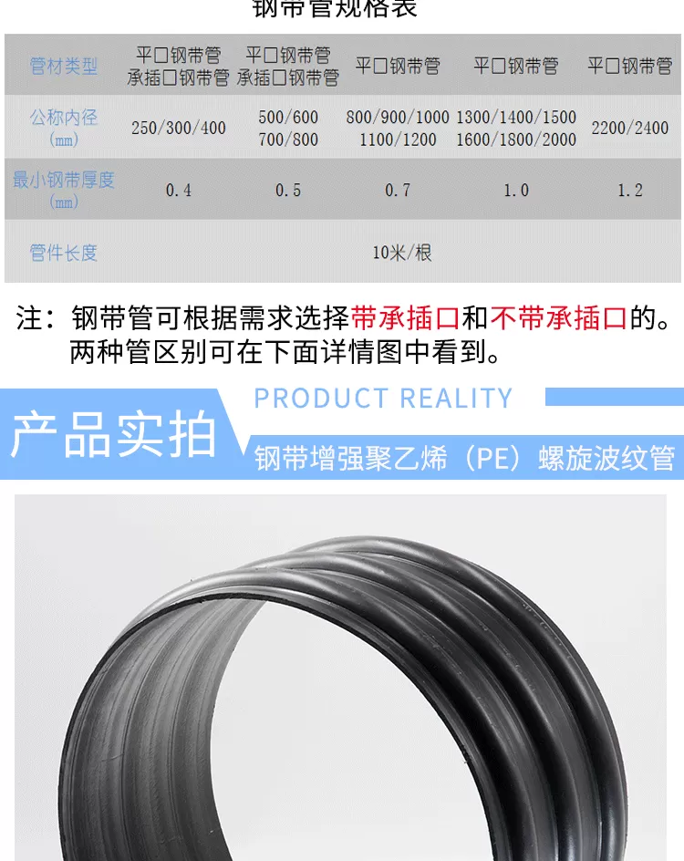 钢带管详情_05.png
