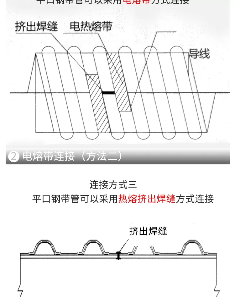 钢带管详情_13.png