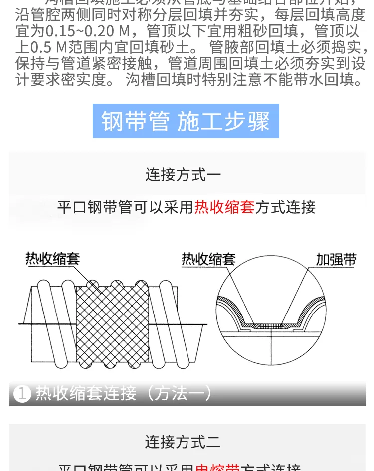 钢带管详情_12.png