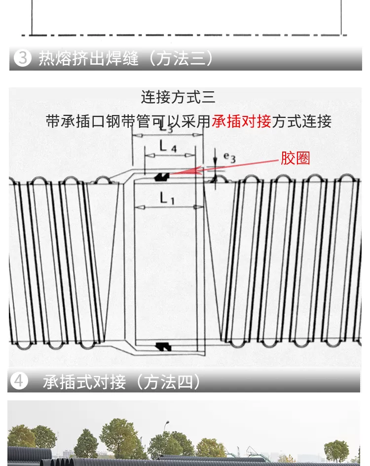钢带管详情_14.png