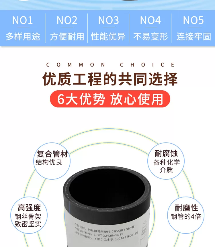 钢丝网骨架复合管_02.jpg