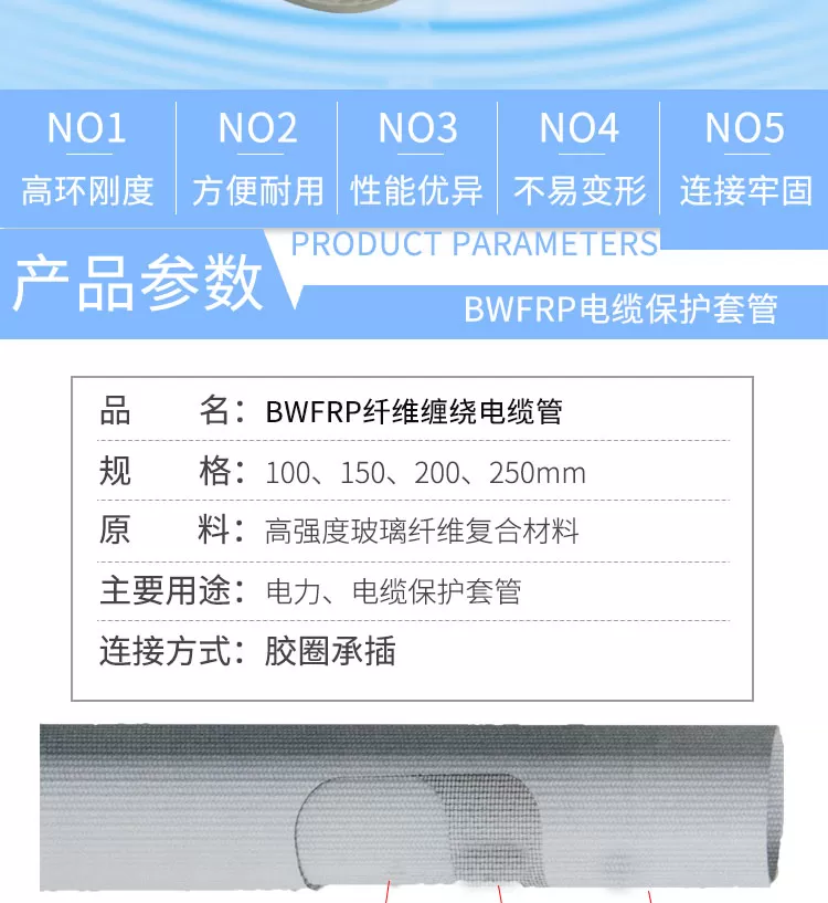 bwfrp玻璃钢纺织网管-详情_02.jpg