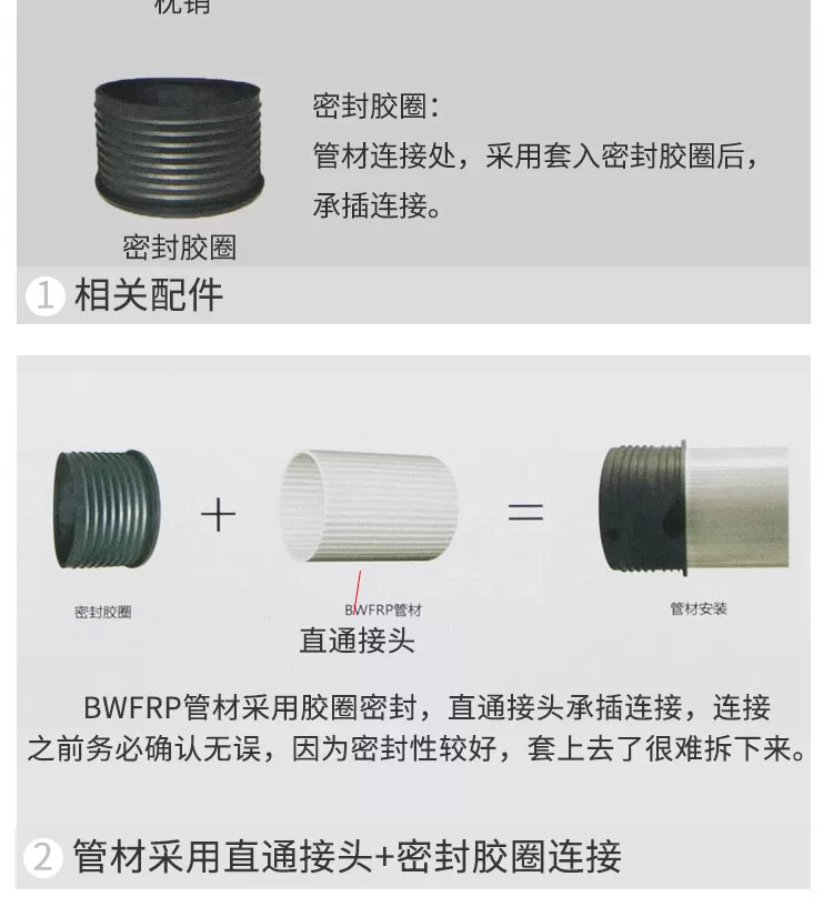 bwfrp玻璃钢纺织网管-详情_07.jpg