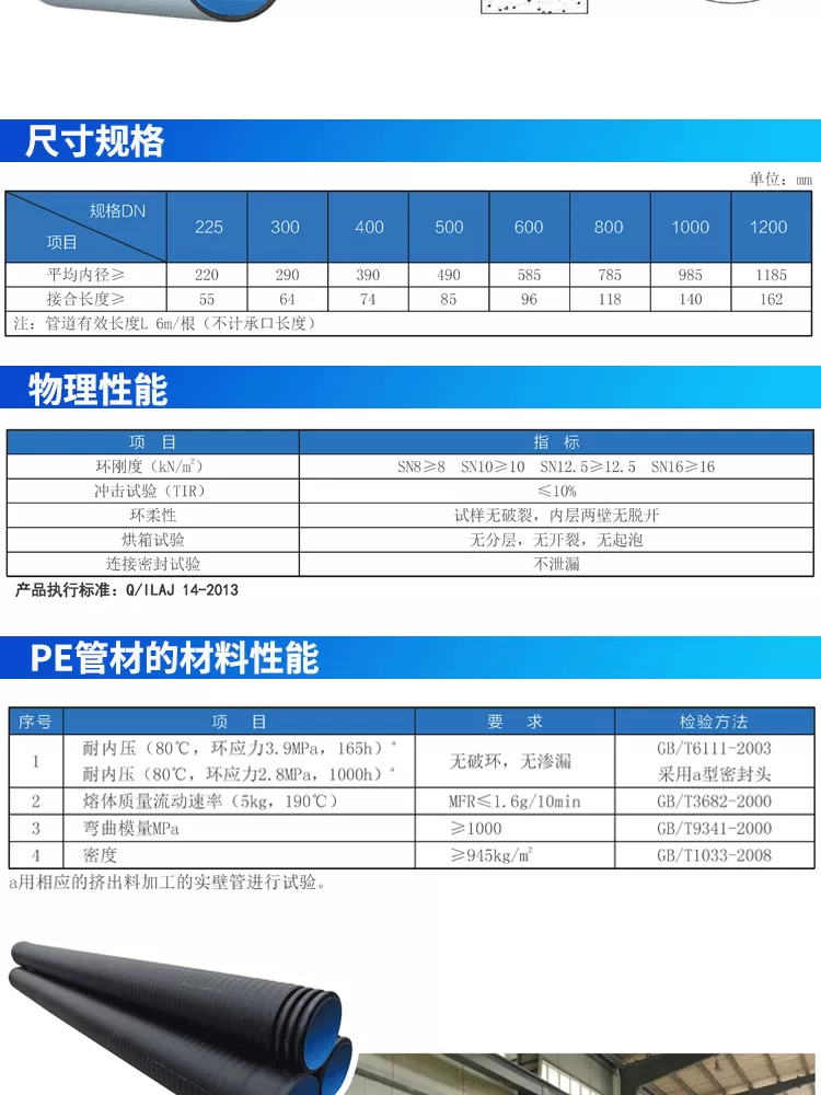 HDPE三层壁增强复合管-详情_04.png