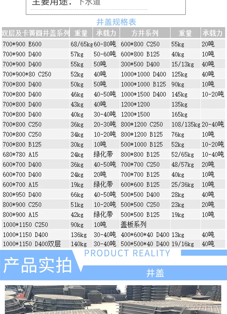 井盖详情_02.png