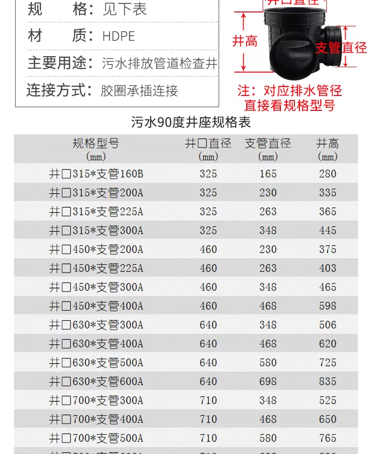 塑料90度井座_02.png