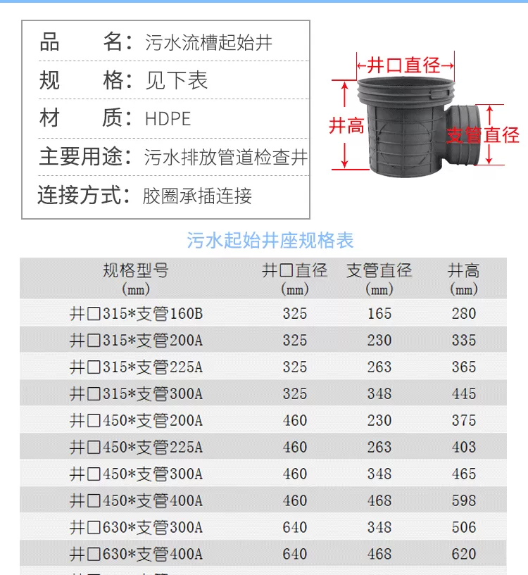 塑料检查井起始井_02.png