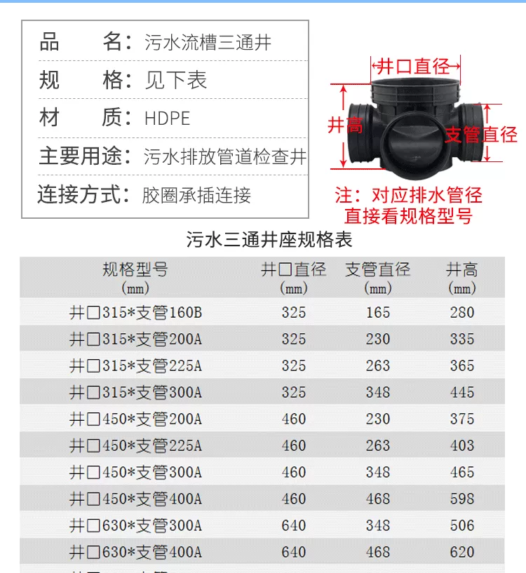 塑料三通井_02.png
