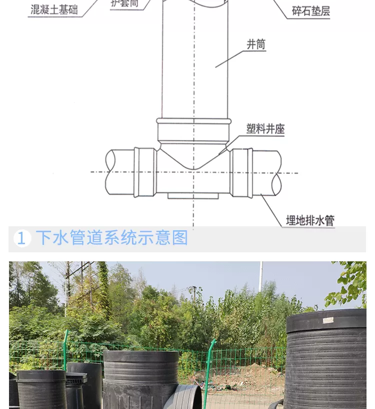 塑料三通井_08.png