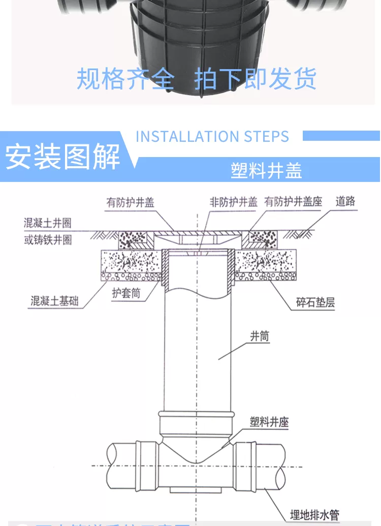 塑料井盖-详情_04.png
