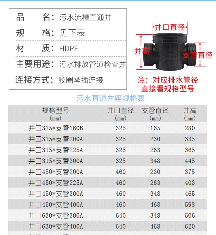 塑料检查井直通井_02.png