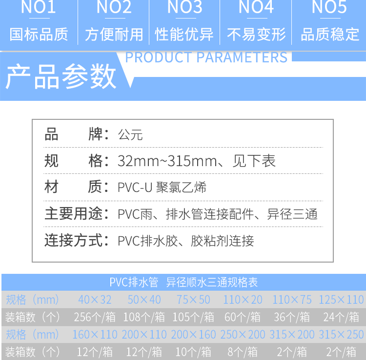 PVC异径顺水三通_02.png