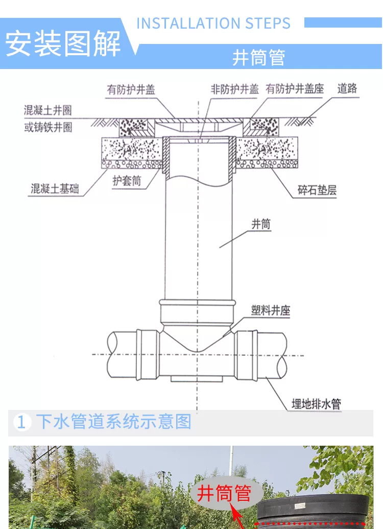 井筒管-详情_04.png