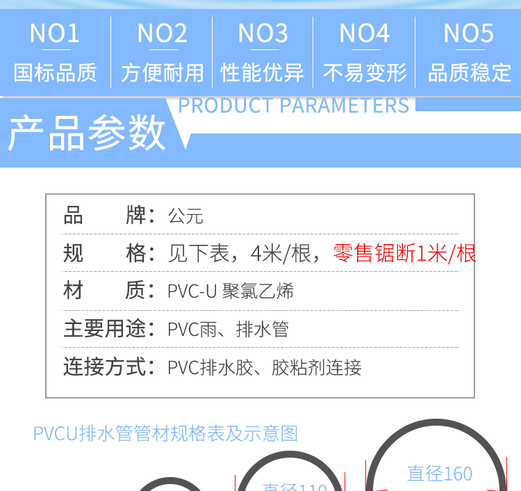 公元PVC排水管详情_02.png