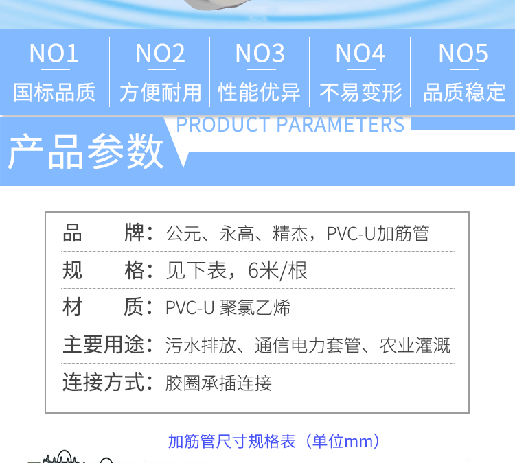 PVCU加筋管详情新_02.png