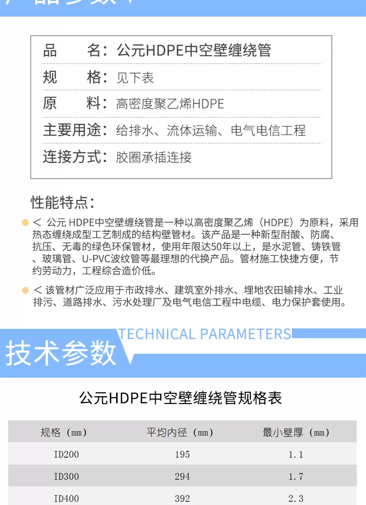 中空壁缠绕管详情_03.png
