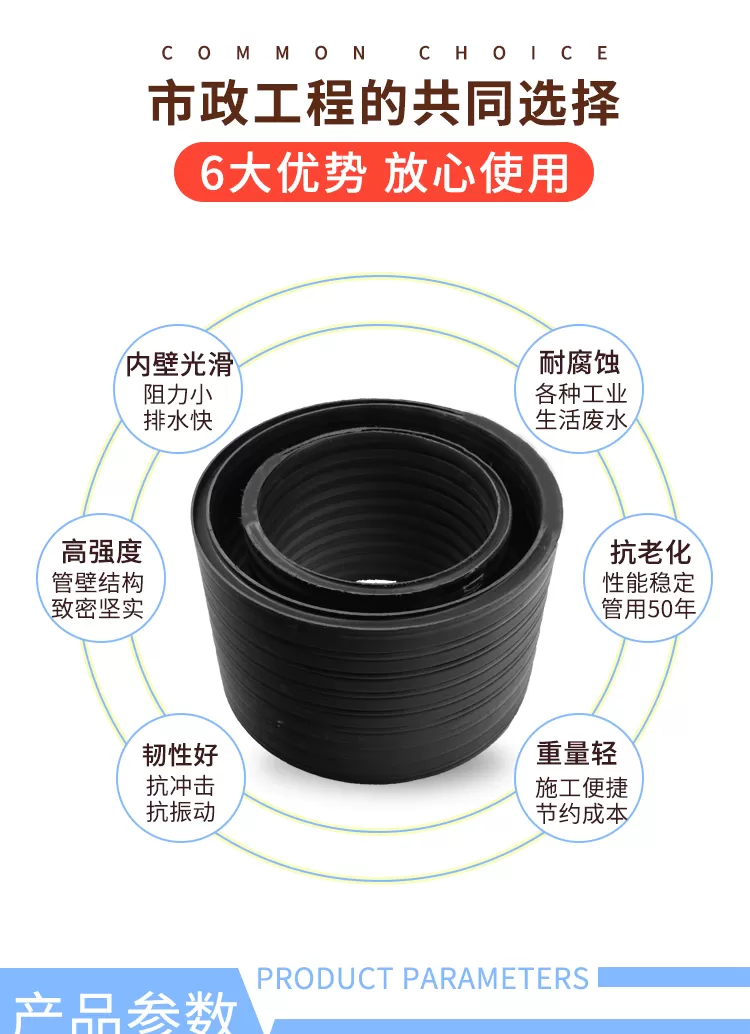 中空壁缠绕管详情_02.png