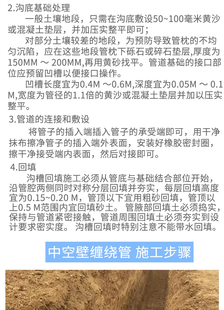 中空壁缠绕管详情_10.png