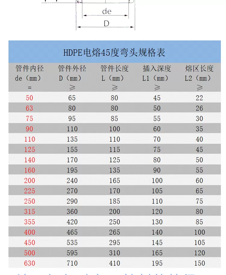 电熔45度弯头_03.png