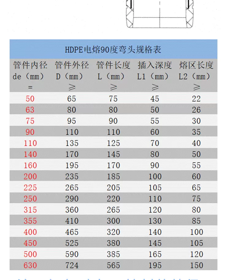 电熔90度弯头_03.png