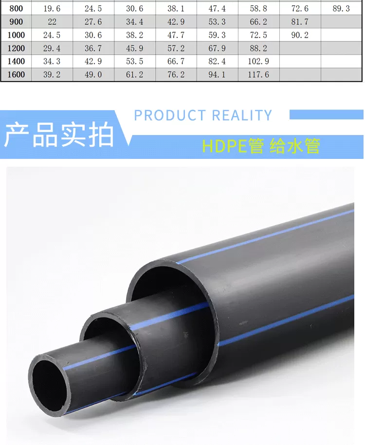 PE管详情页_03.png