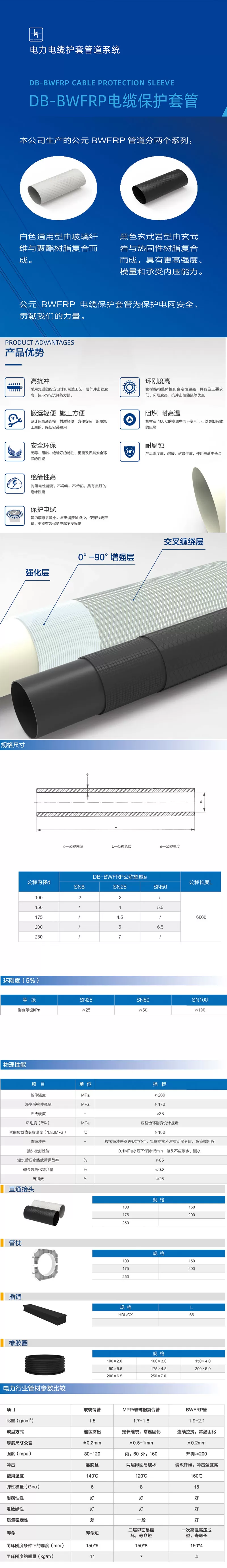 公元bwfrp详情.jpg