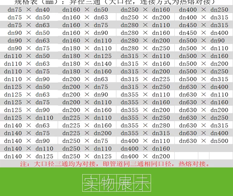 异径三通-小口径详情页_03.jpg