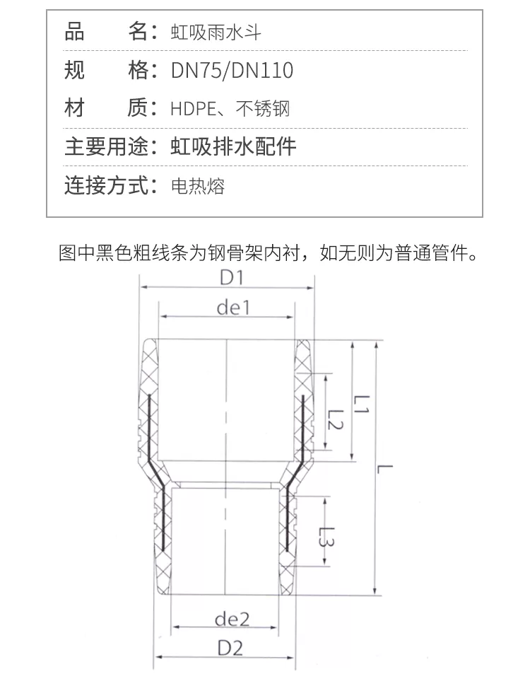 虹吸同层排水详情_02.png