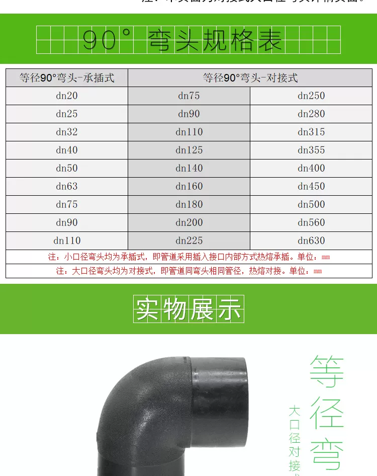 90°弯头对接式大口径详情页_02.jpg