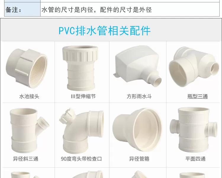 pvc中空螺旋消音管-公元管道详情_06.jpg