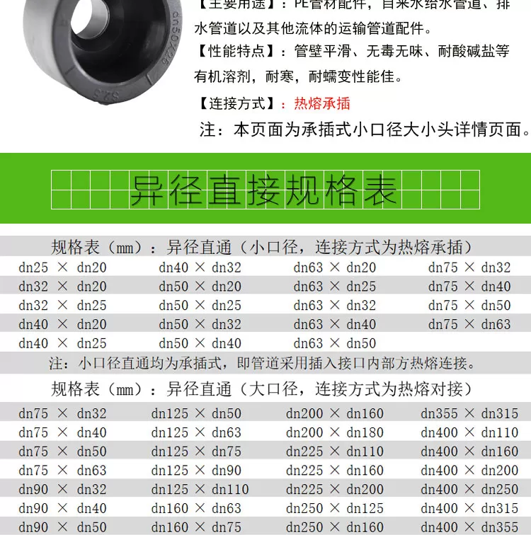 大小头承插式小口径详情页_02.jpg
