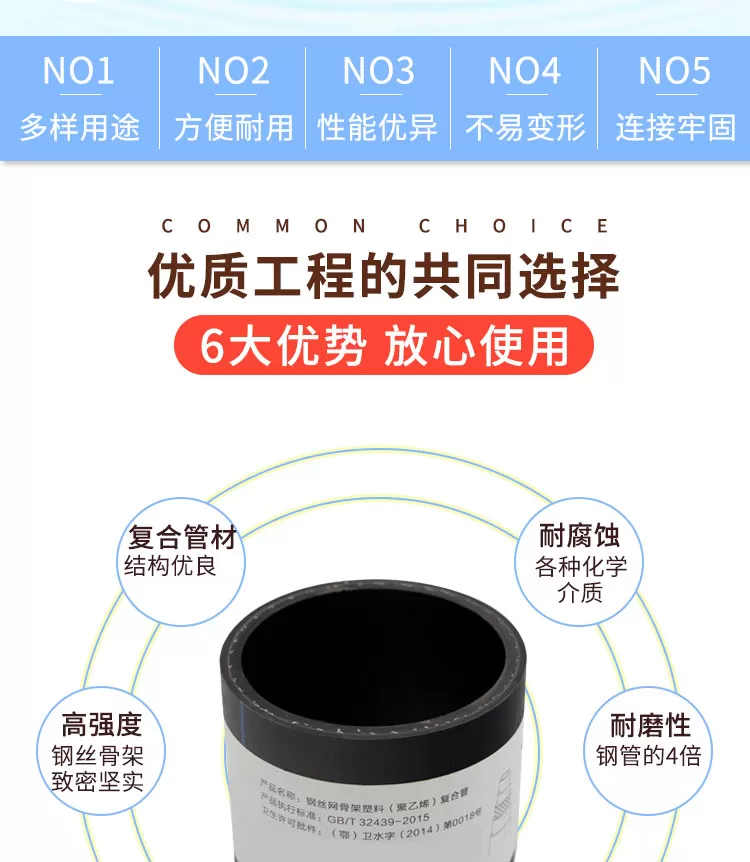 钢丝网骨架复合管详情1页_02.jpg
