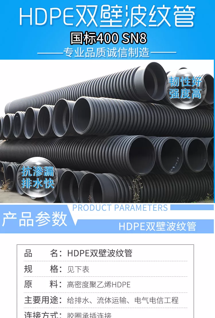HDPE双壁波纹管详情400_01.jpg