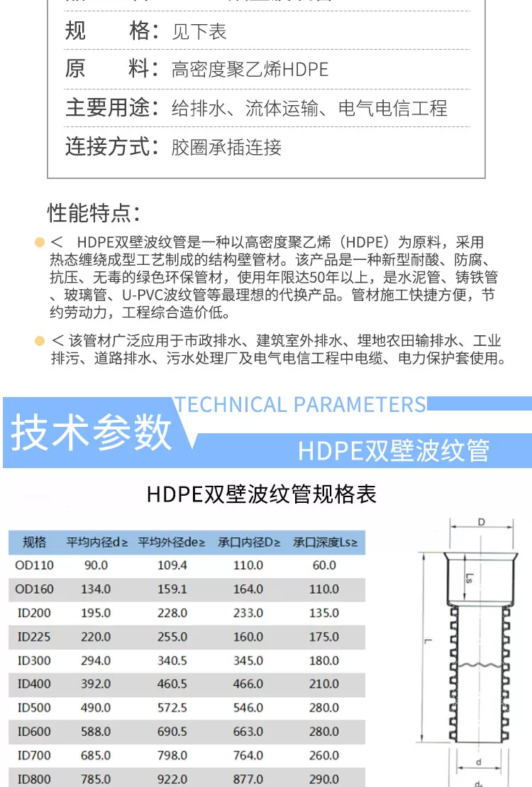 HDPE双壁波纹管主图黄_02.jpg