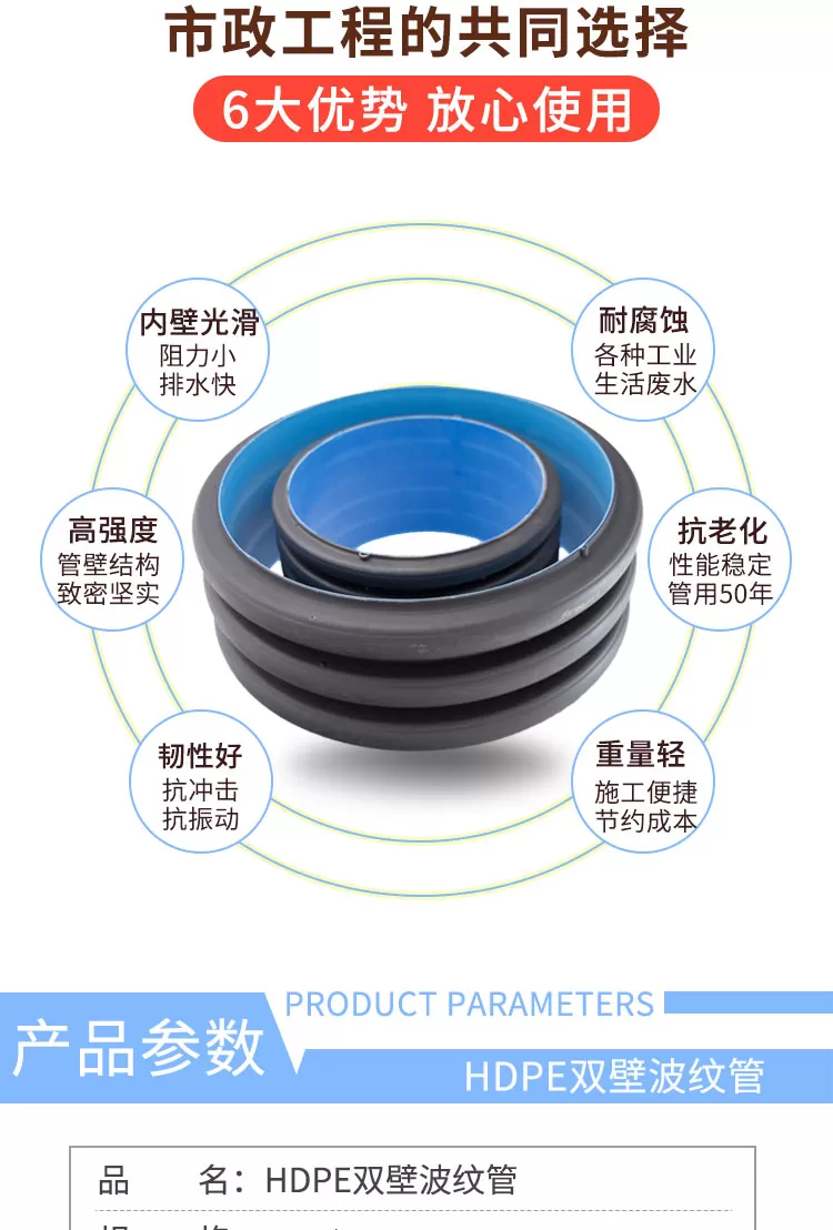 HDPE双壁波纹管详情_02.jpg