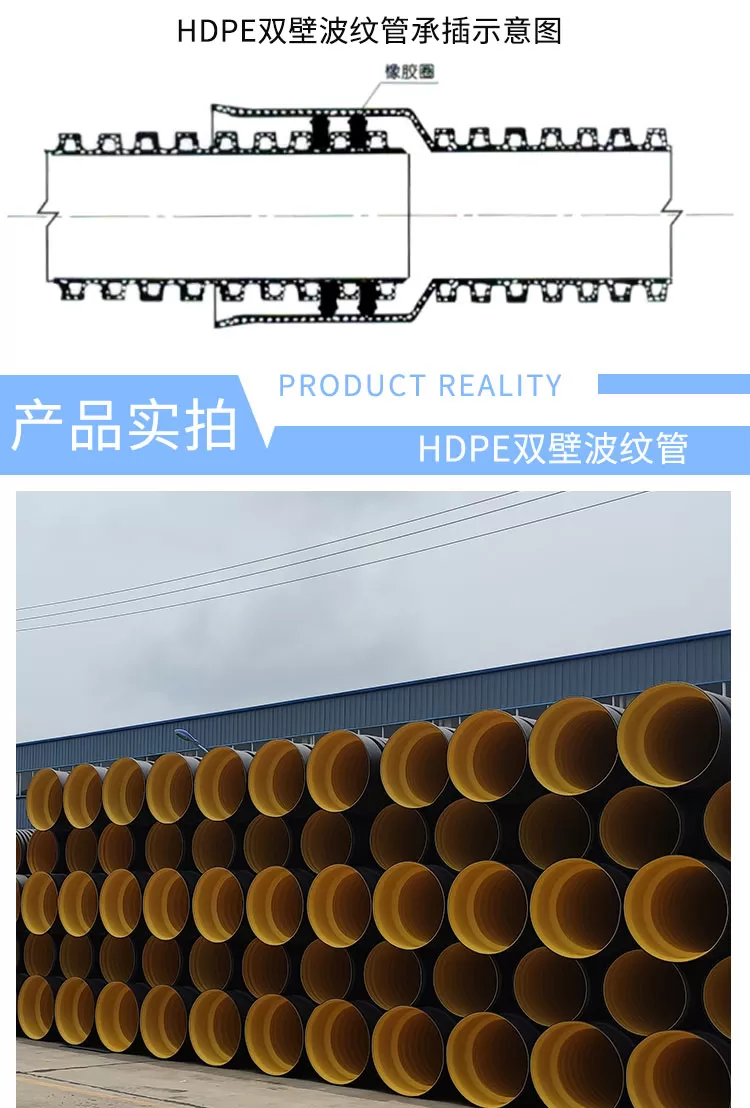 HDPE双壁波纹管详情_04.jpg